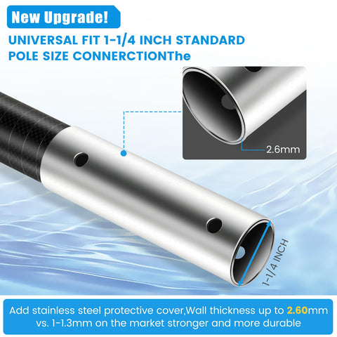 Hliay 1-1/4-inch connector adapts to most pool tools