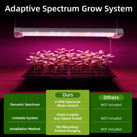 Hlite 16inch energy-saving LED reduces electricity usage