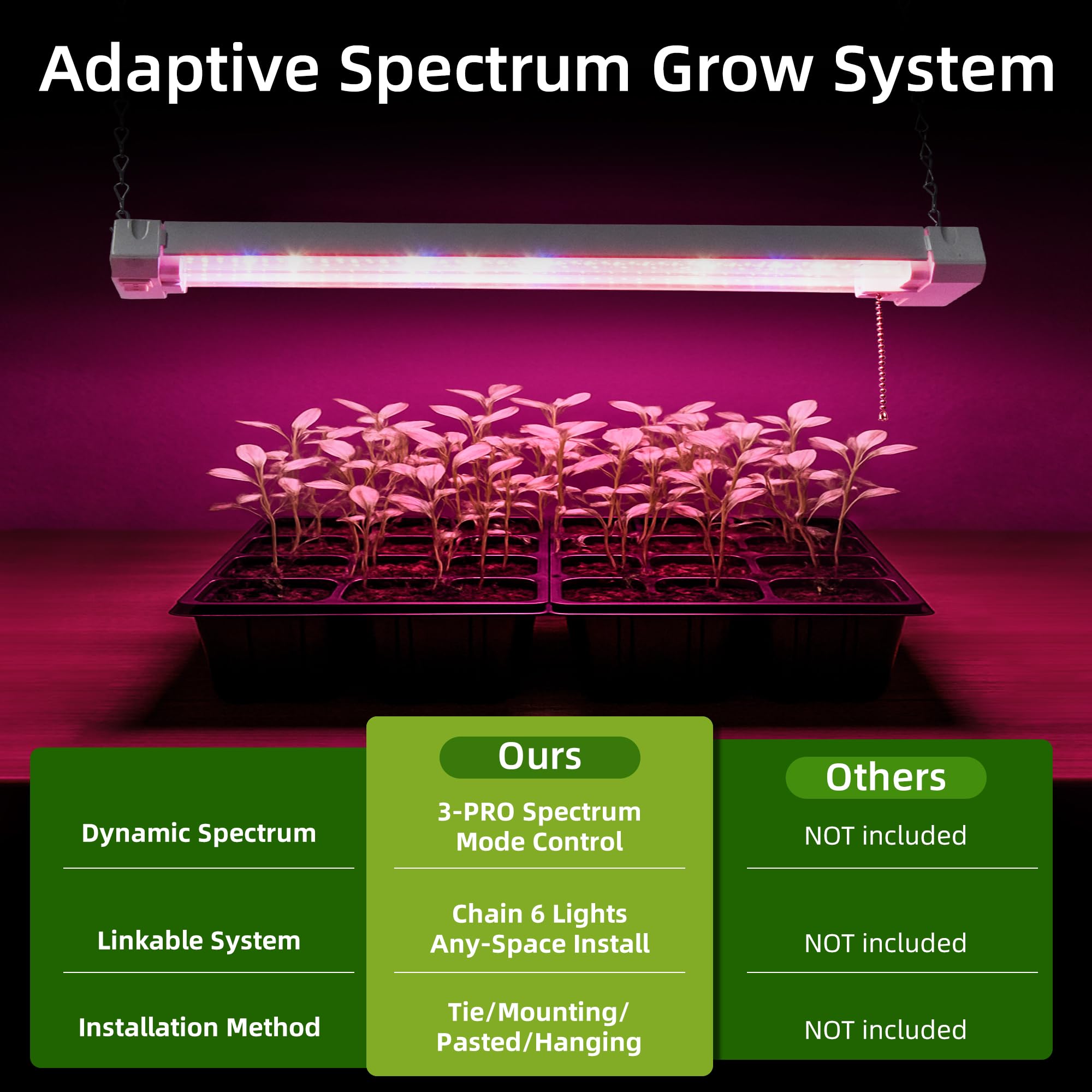 Hlite veg mode and bloom mode settings for growth stages
