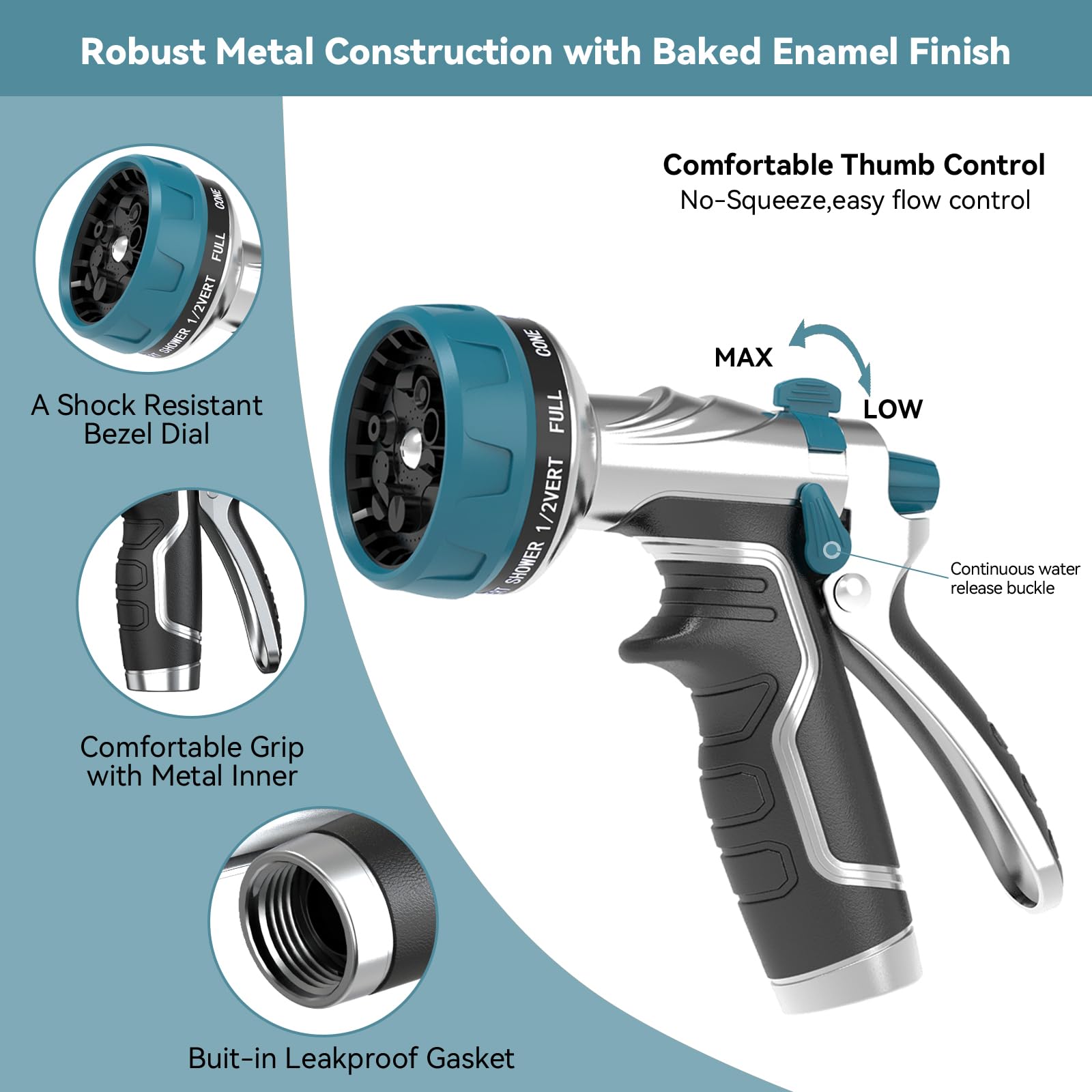 HmiL-U flow-control thumb lever enables adjustable pressure on demand.