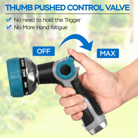 HmiL-U thumb control detail emphasizing one-handed pressure adjustment for precise watering.