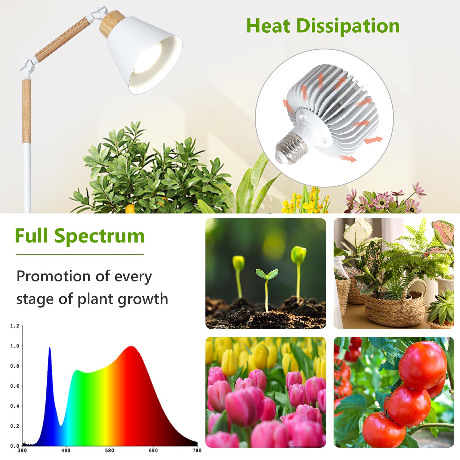 HMVPL COB aerospace aluminum bulb for efficient heat dissipation.