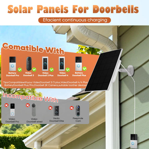 HNncheny 360-degree adjustable wall mount optimizes sun exposure.