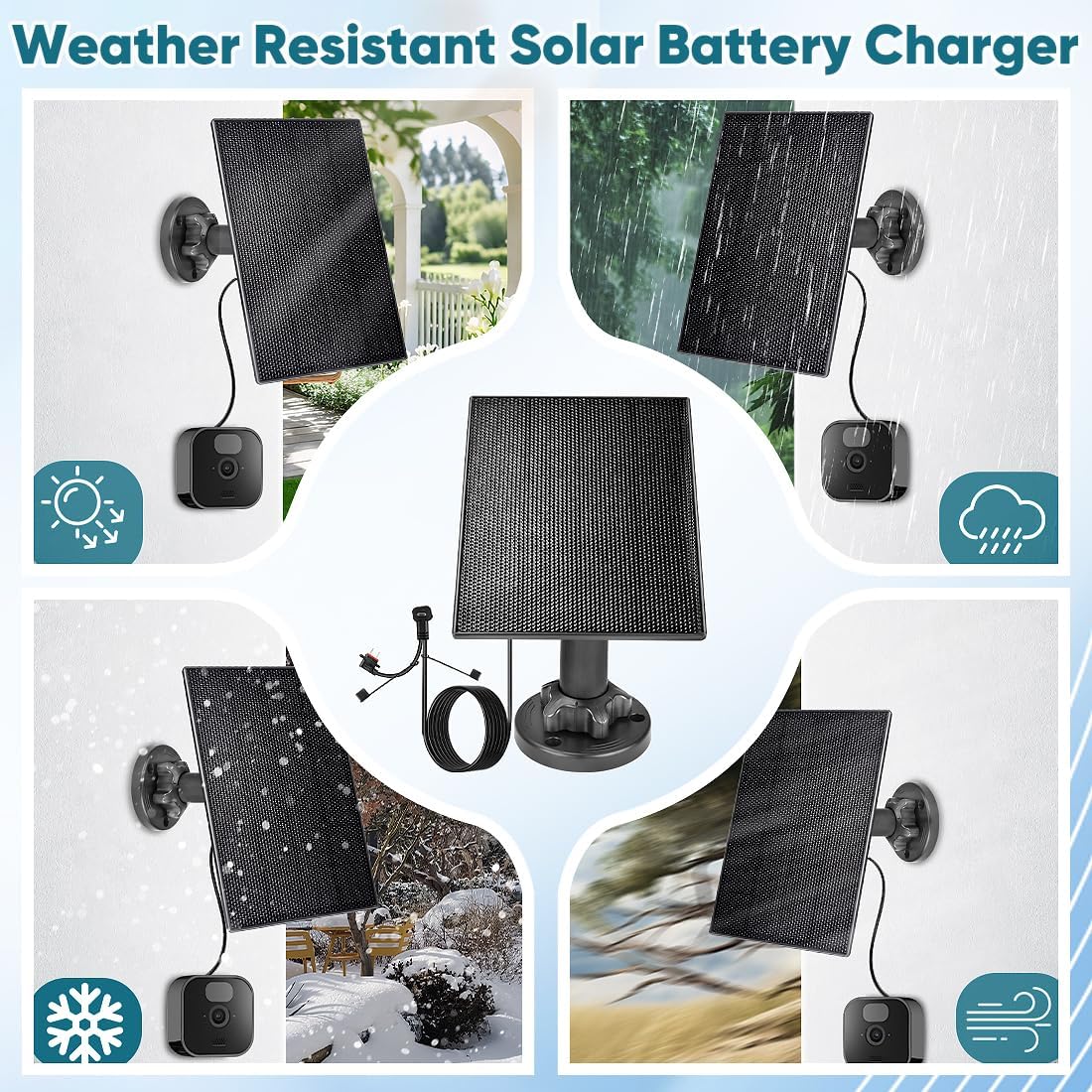 HNncheny 360-degree rotating bracket visualizes flexible mounting for optimal sun exposure