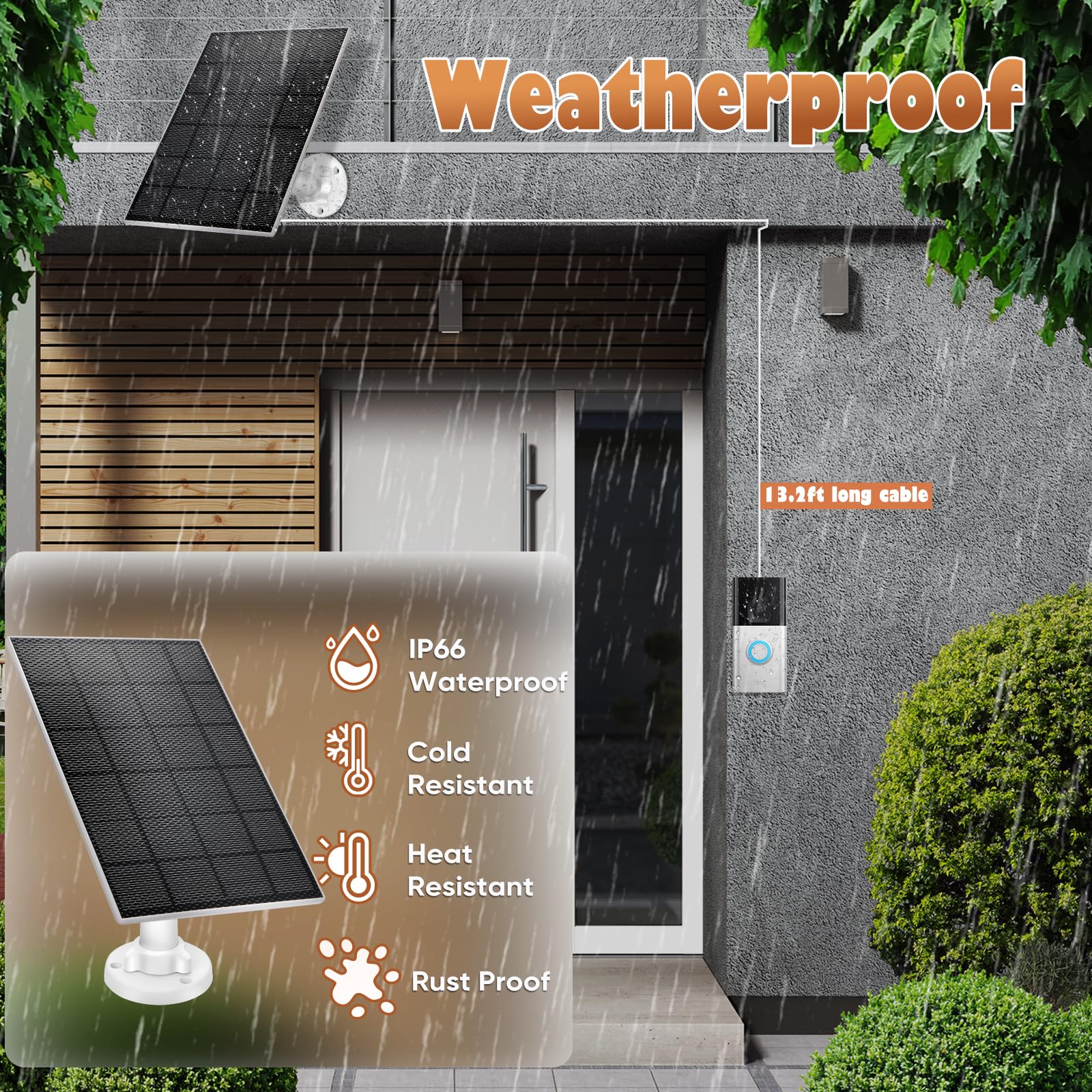 HNncheny IP66 weatherproof panel withstands outdoor conditions.