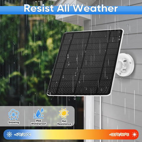 HNncheny silicon glass panel withstands rain and heat.