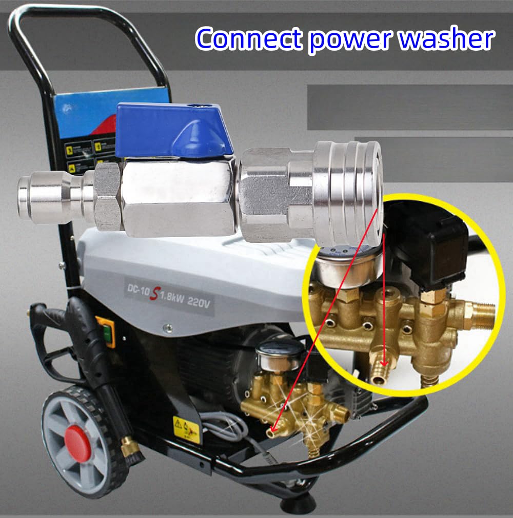HNOYGNU valve supports up to 4500 PSI for demanding washing tasks