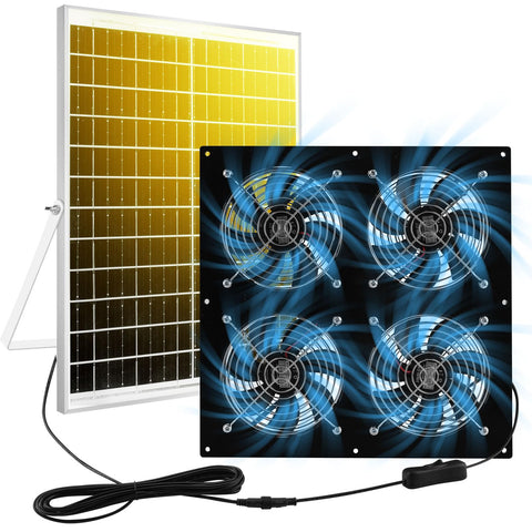 HNRLOY 25W solar panel powering four high-speed fans for efficient ventilation.