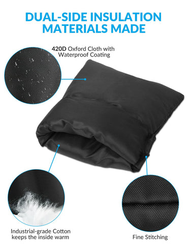 HNYTLCO cover protects wall-mounted areas and nearby piping from freezing.