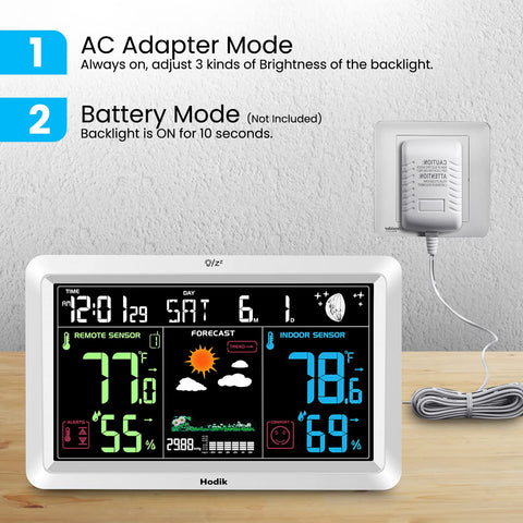 HODIK backlit display powered by AC adapter for easy viewing at night.