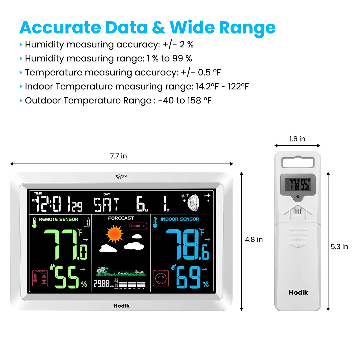 HODIK wireless sensor system supports multi-room monitoring for accurate comfort data.
