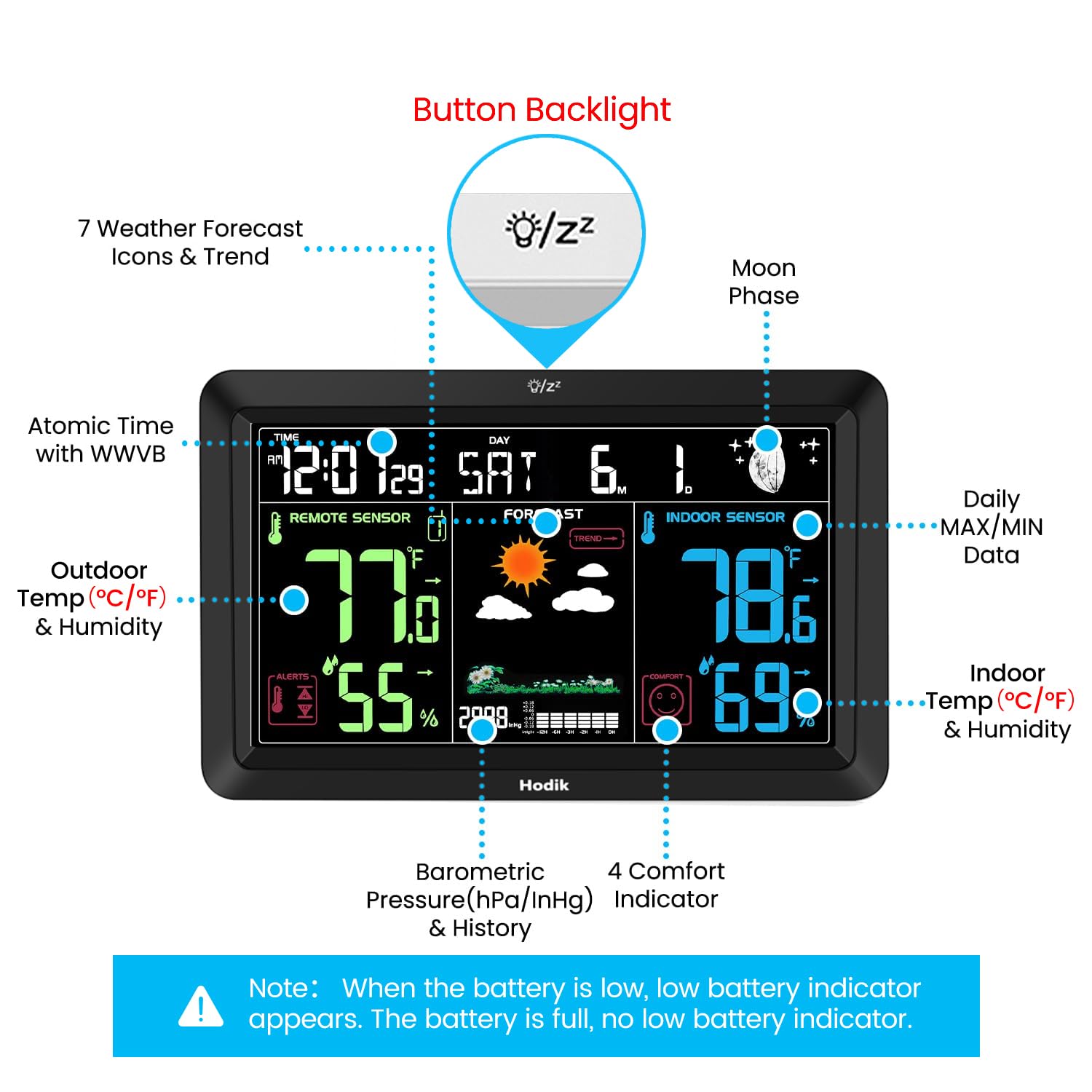 HODIK WWVB synchronized atomic clock for automatic, accurate timekeeping.