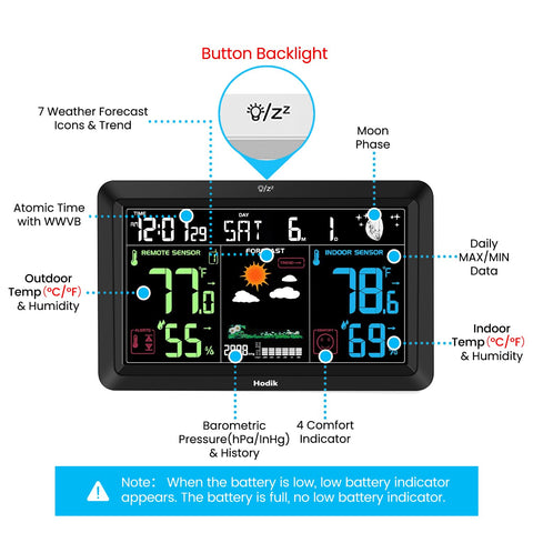 HODIK WWVB synchronized atomic clock for automatic, accurate timekeeping.