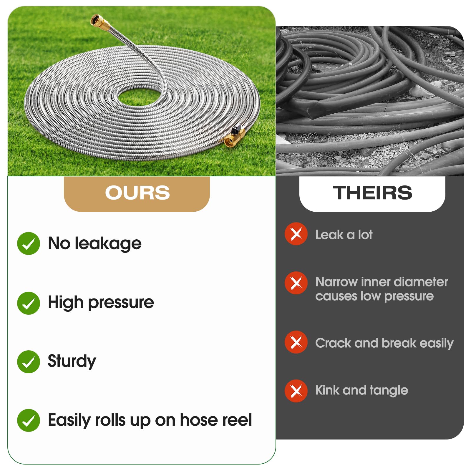 HODUP hose with built-in valve on-off for flow control