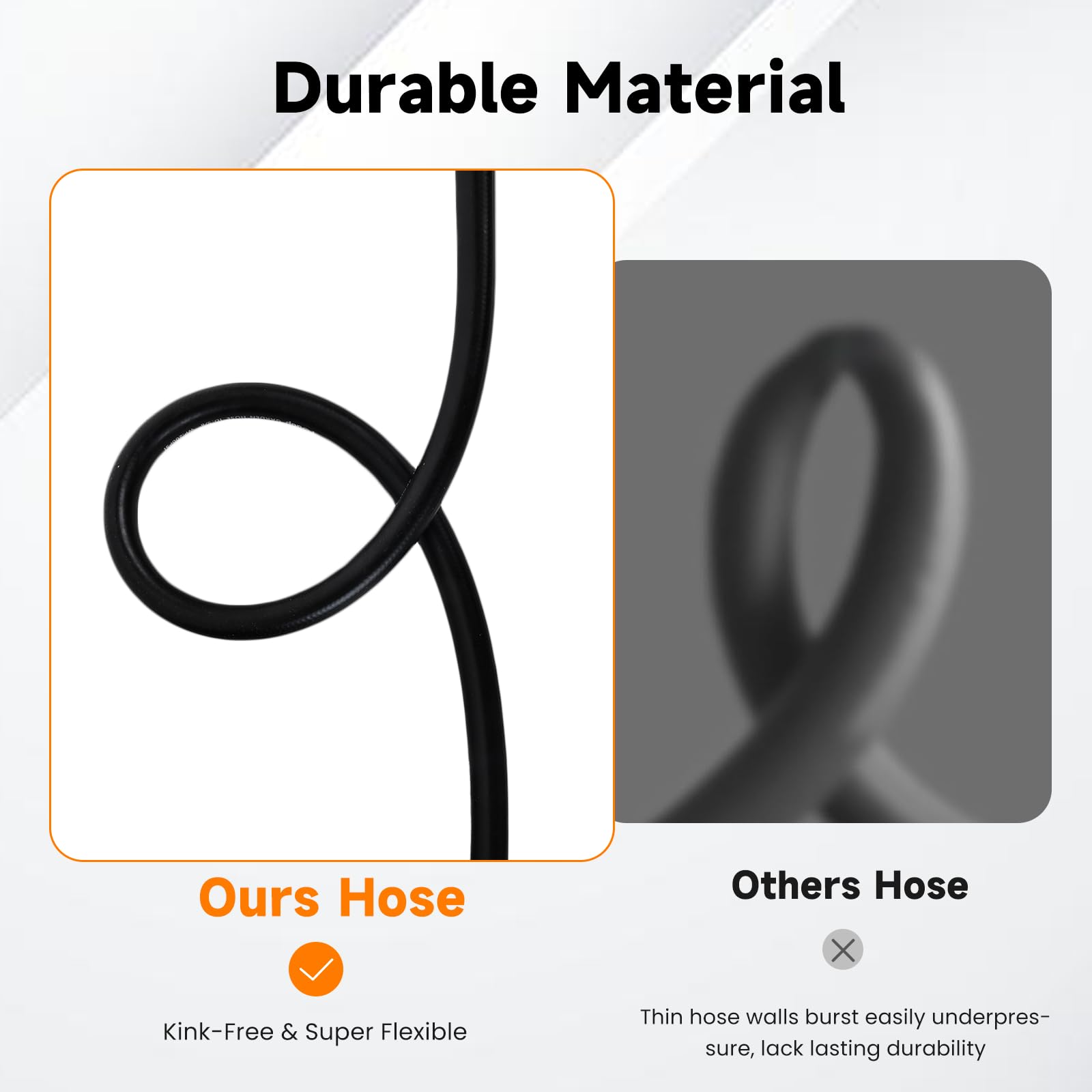 HODUP heavy duty hose uv resistant cover protects from sun damage