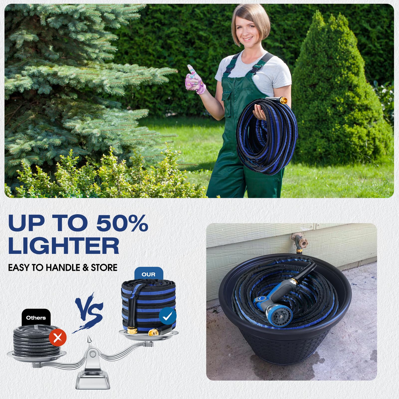 HODUP kink-free technology prevents twists around tight corners during watering