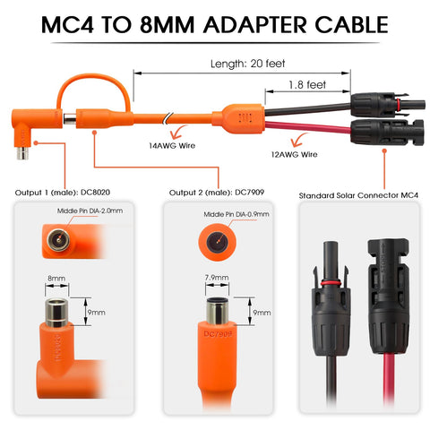 Hoeine sealed MC4 connectors protect against moisture in outdoor use