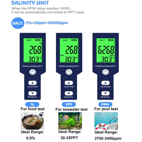 Hofun pH and salinity meter dial for precise water testing.