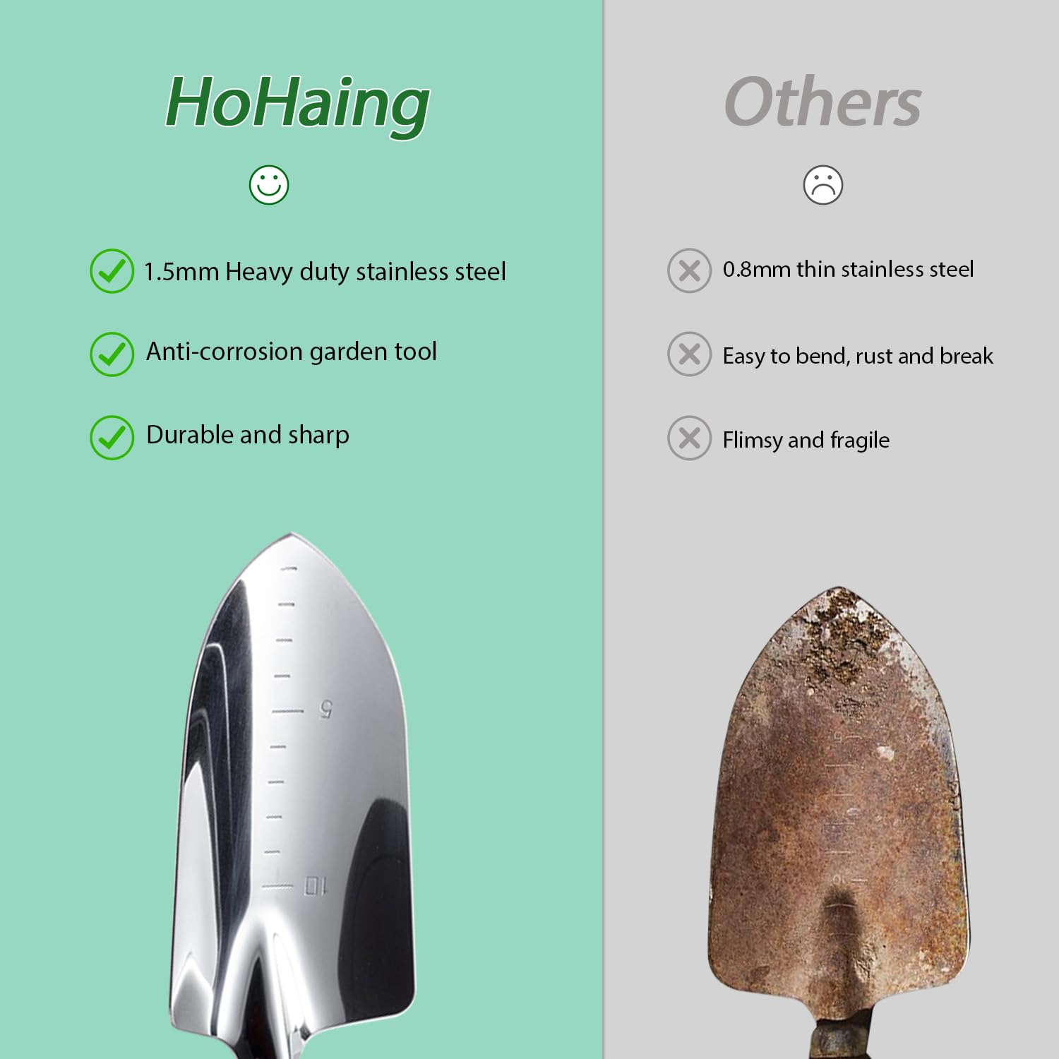 HoHaing garden tool set transplanter for accurate planting.