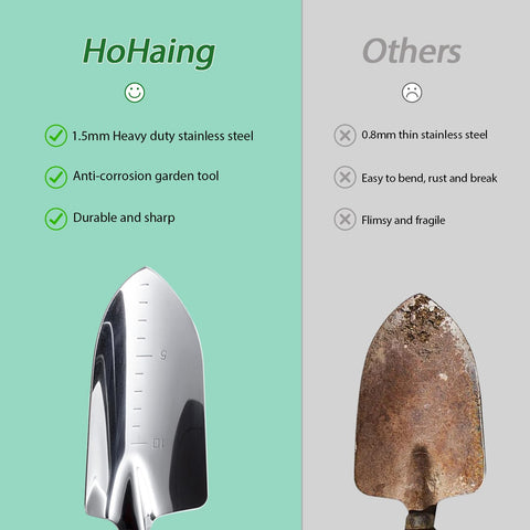 HoHaing garden tool set transplanter for accurate planting.