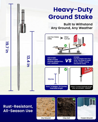 HoHpHq simple 3-section flagpole enables quick, reliable setup