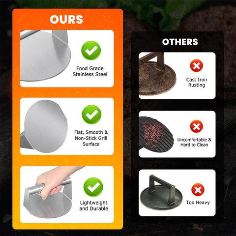 hoimetis burger press non-stick surface helps patties release easily