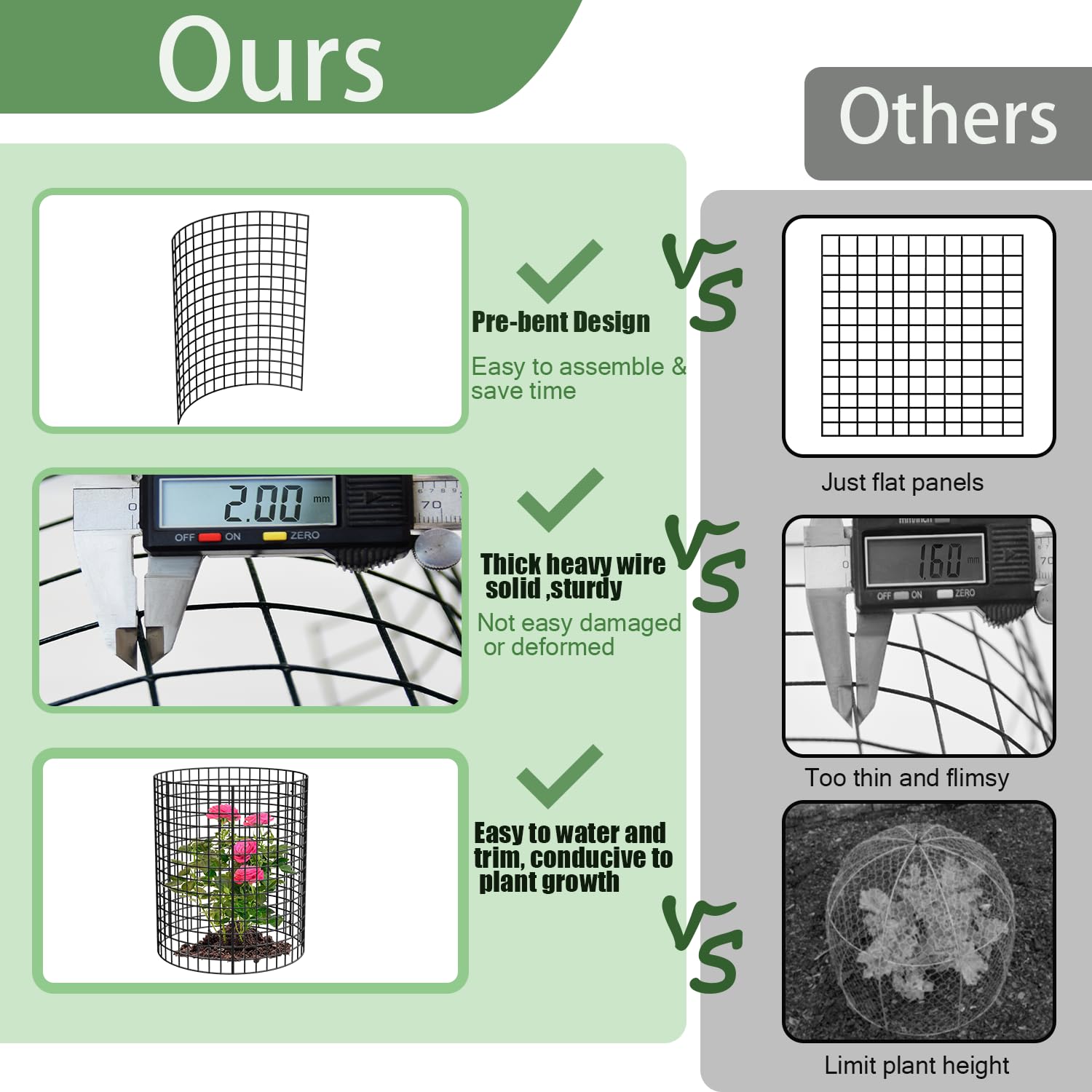 HOLANHING 18 pre-bent mesh panels enable quick, tool-free assembly.