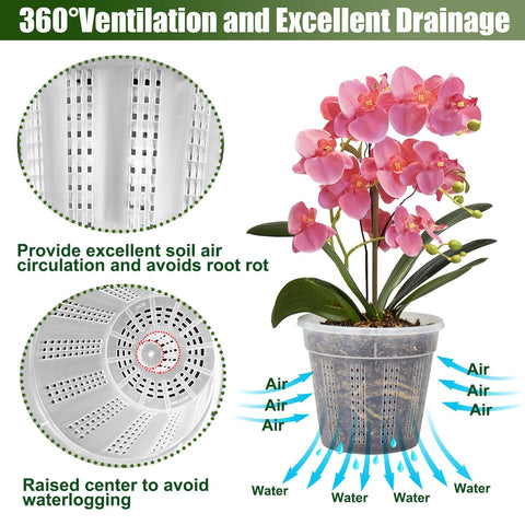 HOLANHING upgraded hole design prevents root escape and keeps media in place