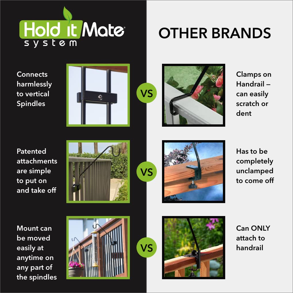 Hold It Mate measure-your-rail tip helps ensure proper installation