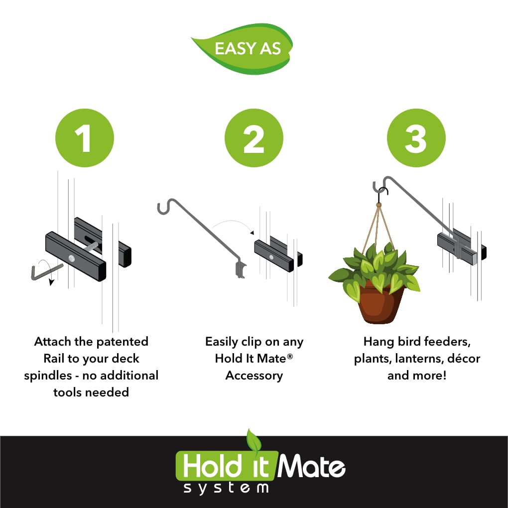 Hold It Mate rail spindle compatibility guide shows fit on various rails