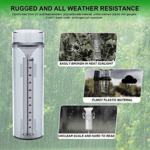Holdly Precise Rain Gauge installed on a yard post for daily readings.