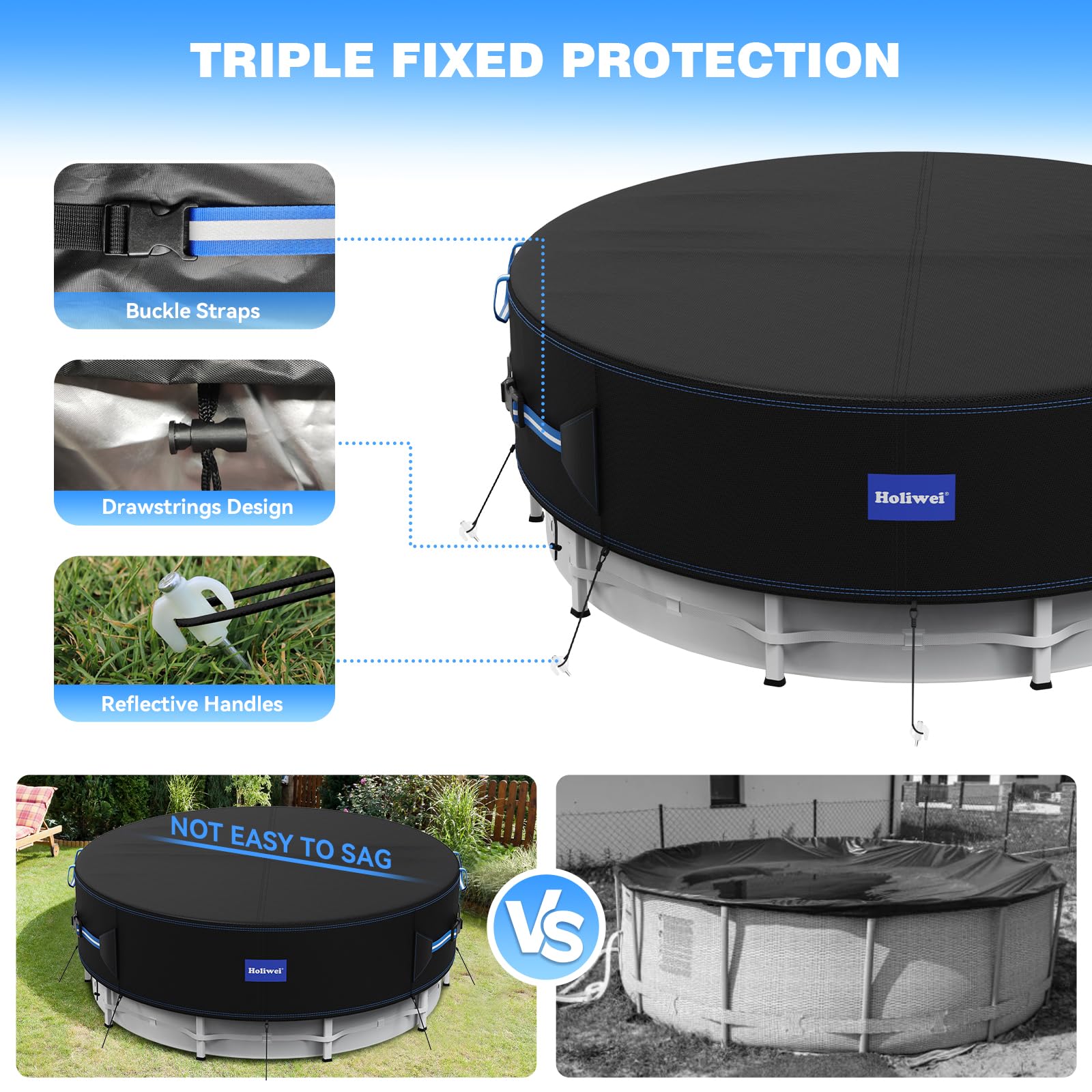 Holiwei round pool cover featuring drawstring edge for secure fit