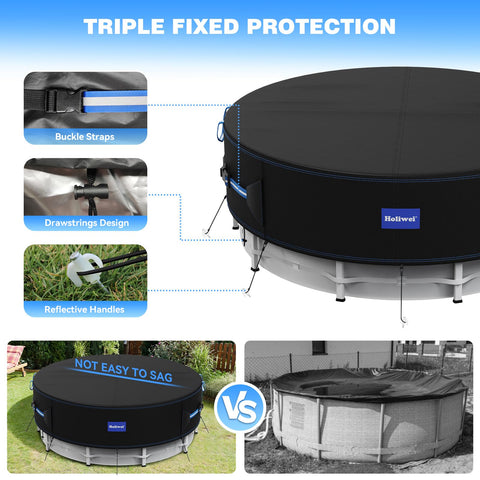 Holiwei round pool cover featuring drawstring edge for secure fit