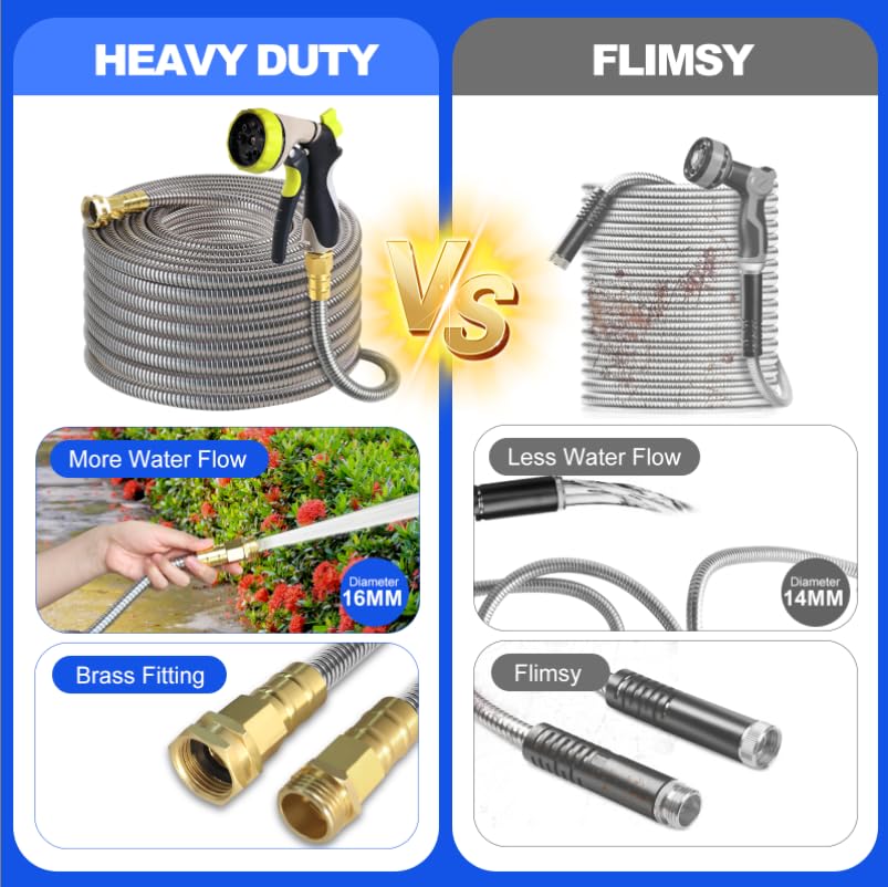Holldoor puncture-resistant hose withstands sharp objects for reliable outdoor watering