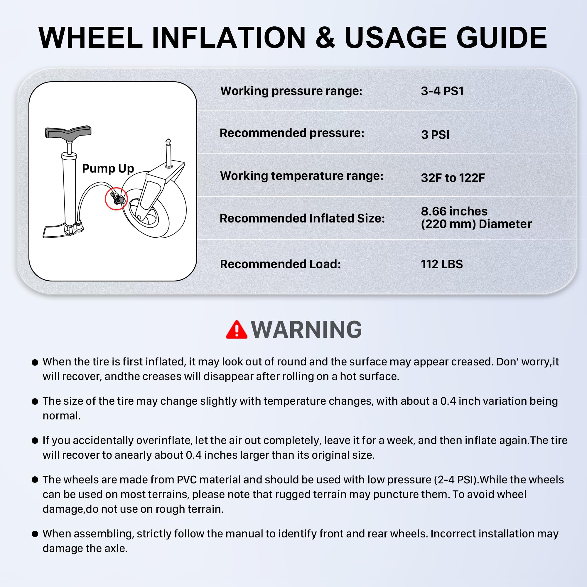HOMBETTA Beach Wagon pump included for quick inflation.