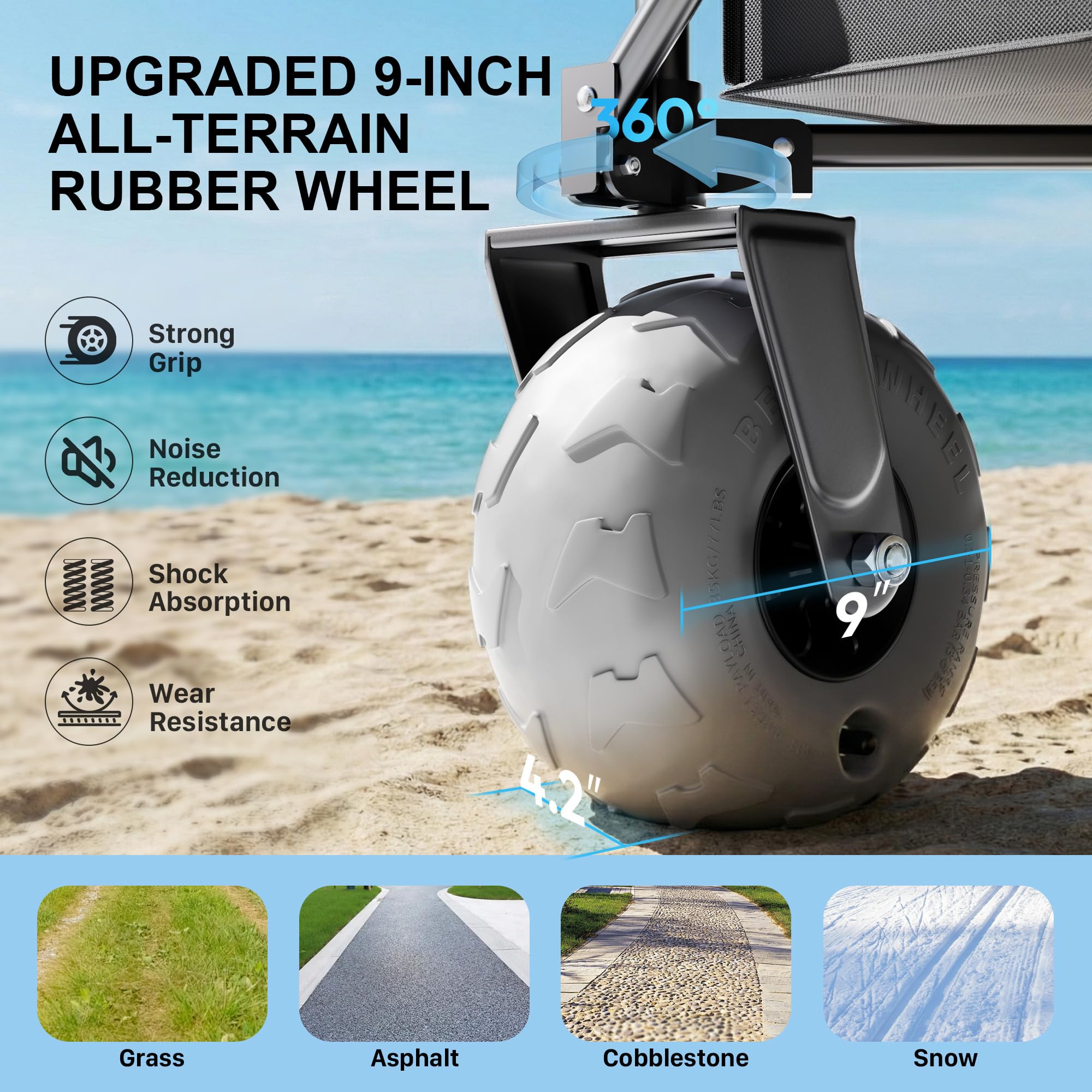 HOMBETTA Beach Wagon removable lid keeps contents dry.