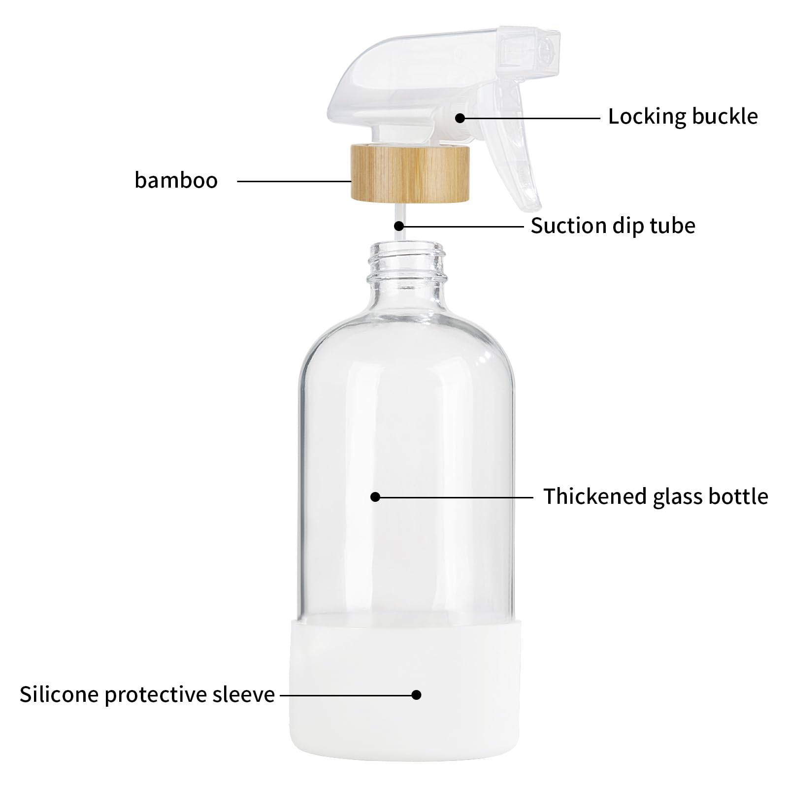 HOMBYS 17-ounce refillable bottle reduces waste and refilling
