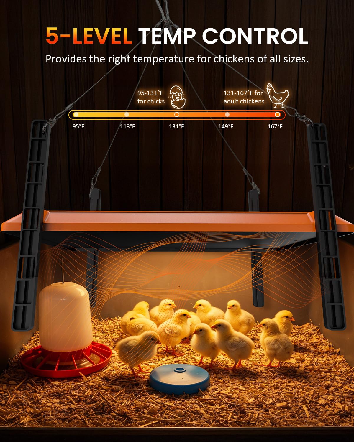 Homcolorful adjustable height and angle setup helps adapt to growing chicks