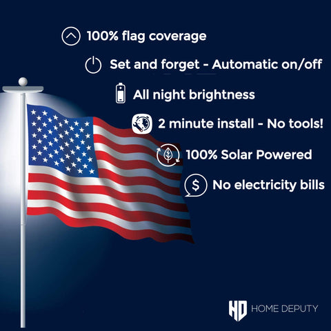 HOME DEPUTY easy 4-step installation for quick flag pole setup.
