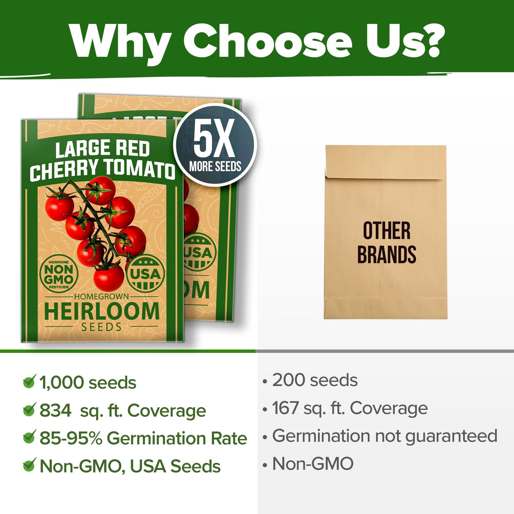 HOME GROWN ample supply of about 500 seeds per pack