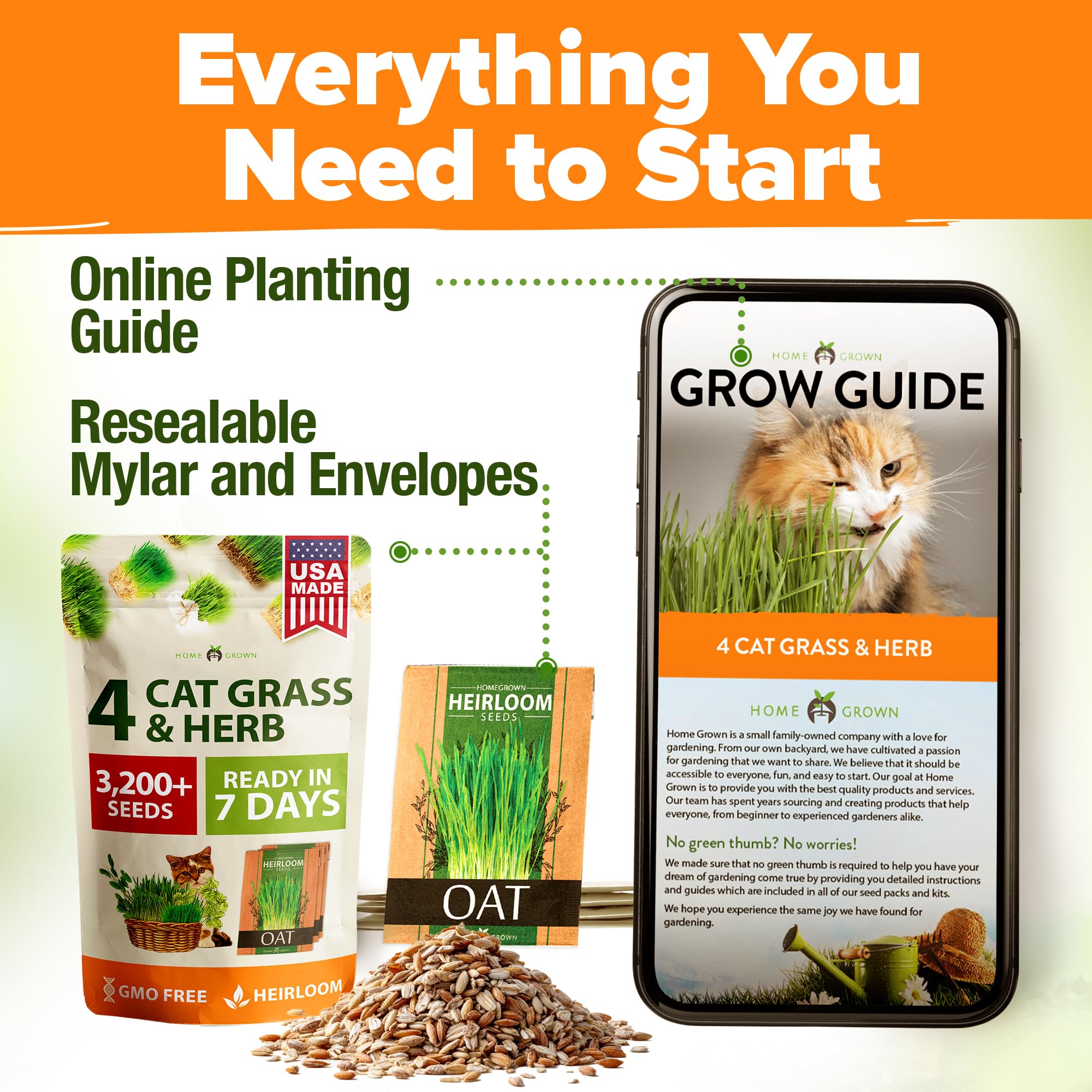 HOME GROWN cat grass growing container with lush greens illustrating quick harvest