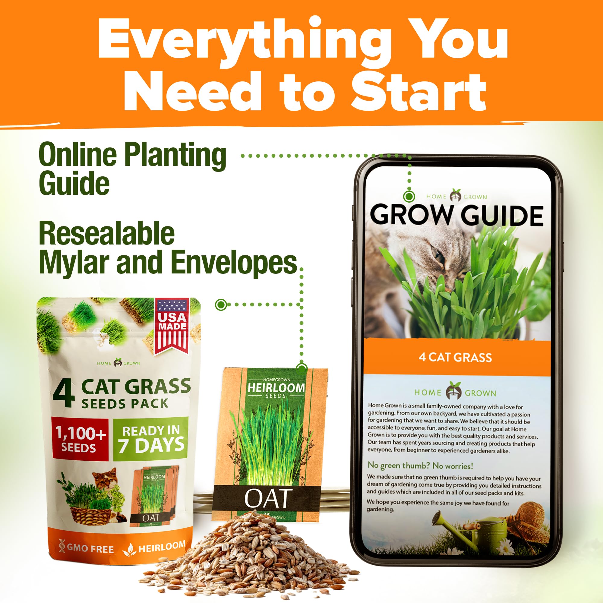 Gift-ready HOME GROWN cat grass seed mix packaging for cat lovers.