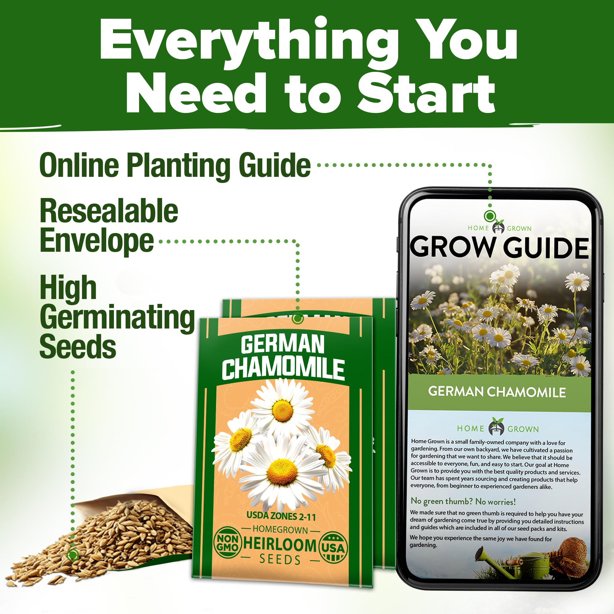 Home Grown chamomile seed pack with apple-scented blooms inspiration.