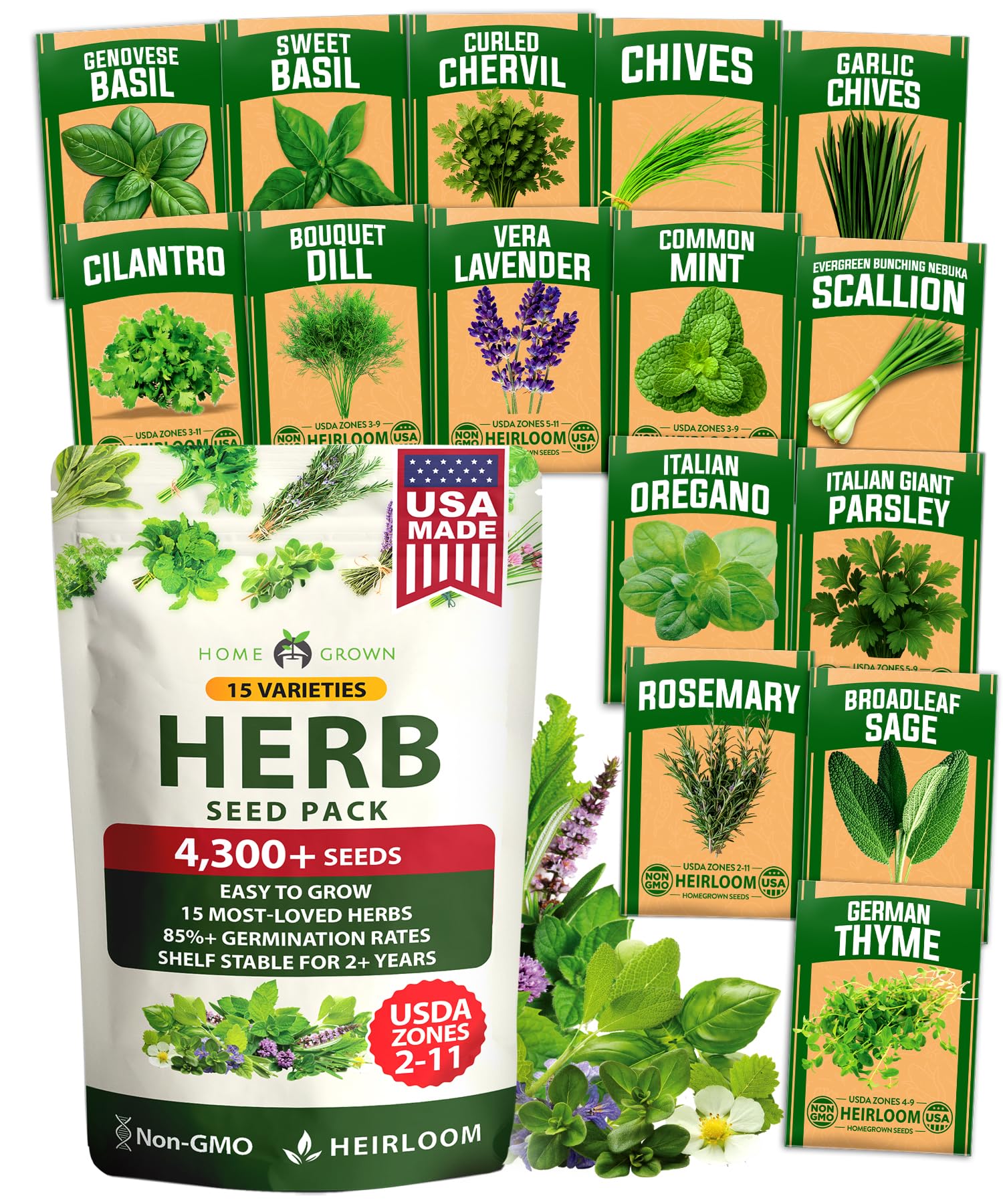 HOME GROWN Genovese Basil seeds packet for fresh pesto at home