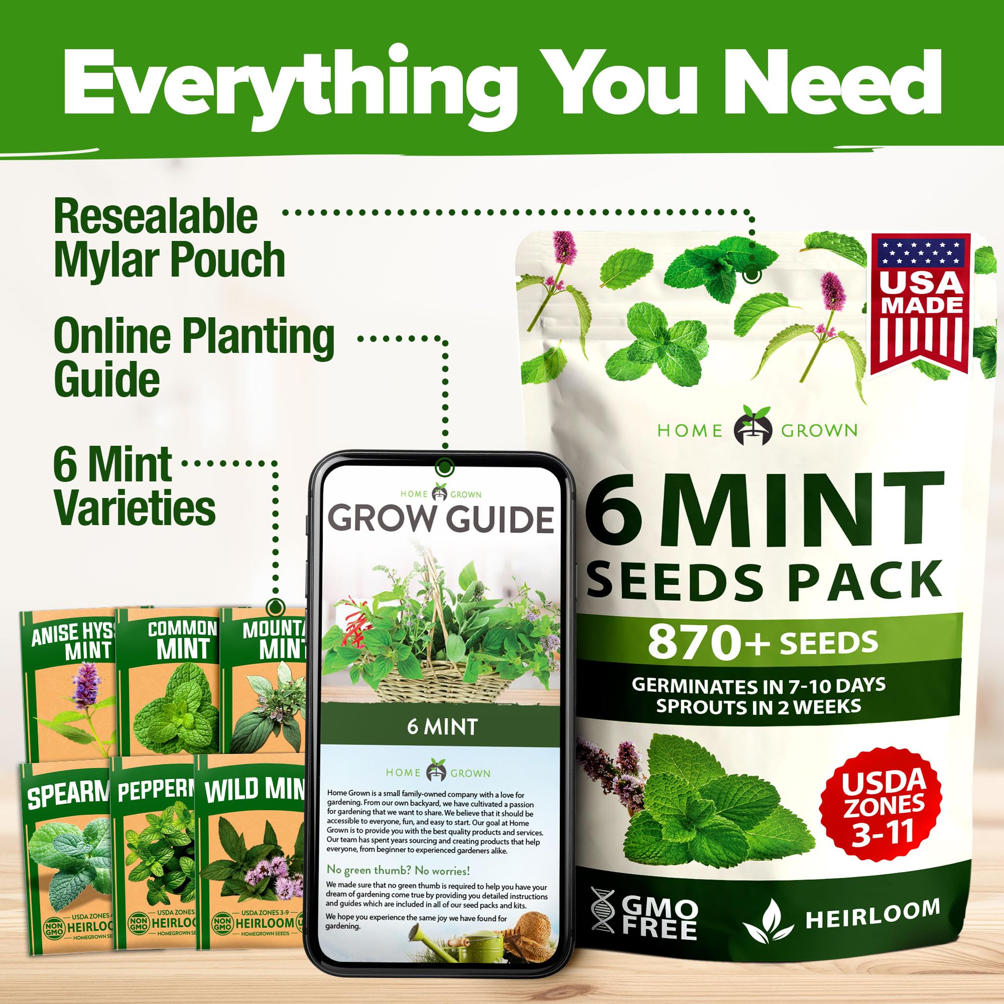 HOME GROWN Gift-ready mint seed set ideal for gardeners