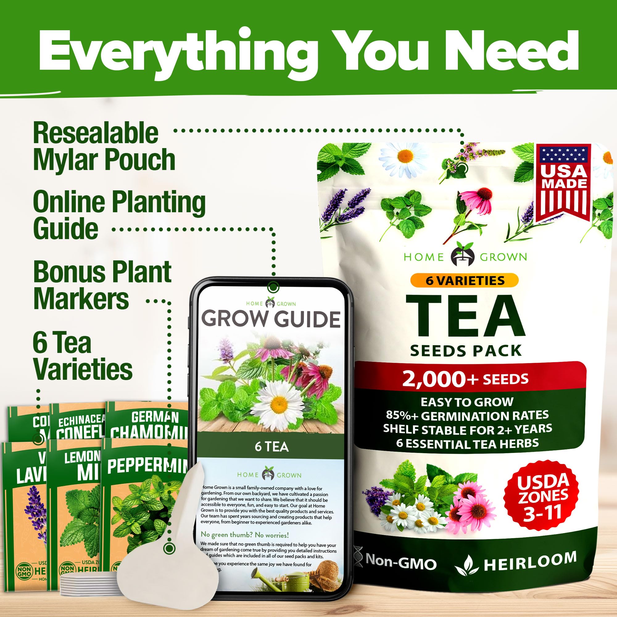 Home Grown Lemon Balm seeds pack for bright citrus aroma