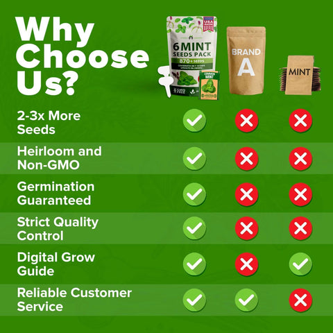 HOME GROWN Non-GMO heirloom USA packaging highlights seed quality
