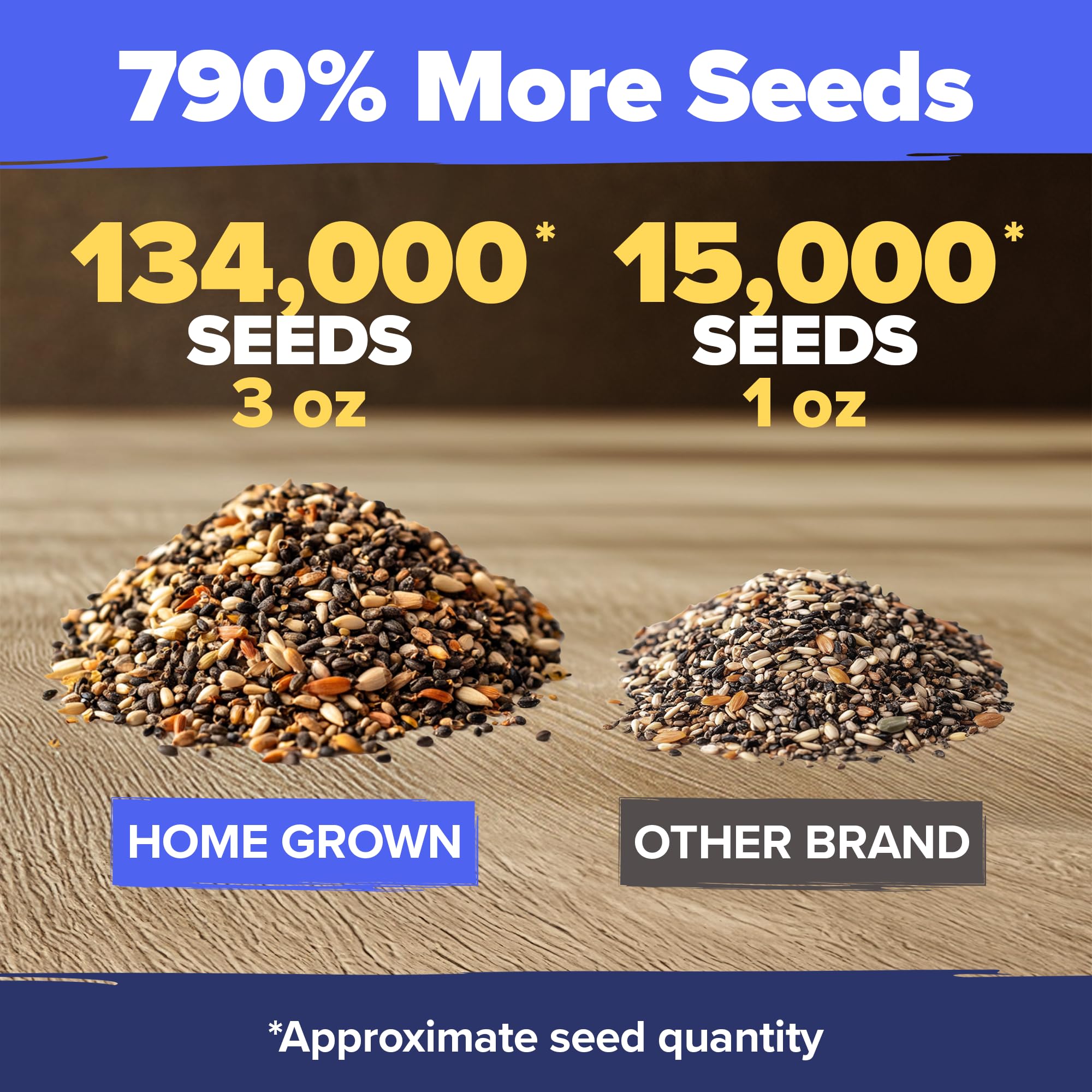 HOME GROWN non-gmo seeds ensure pure, natural-looking plantings with reliable germination.