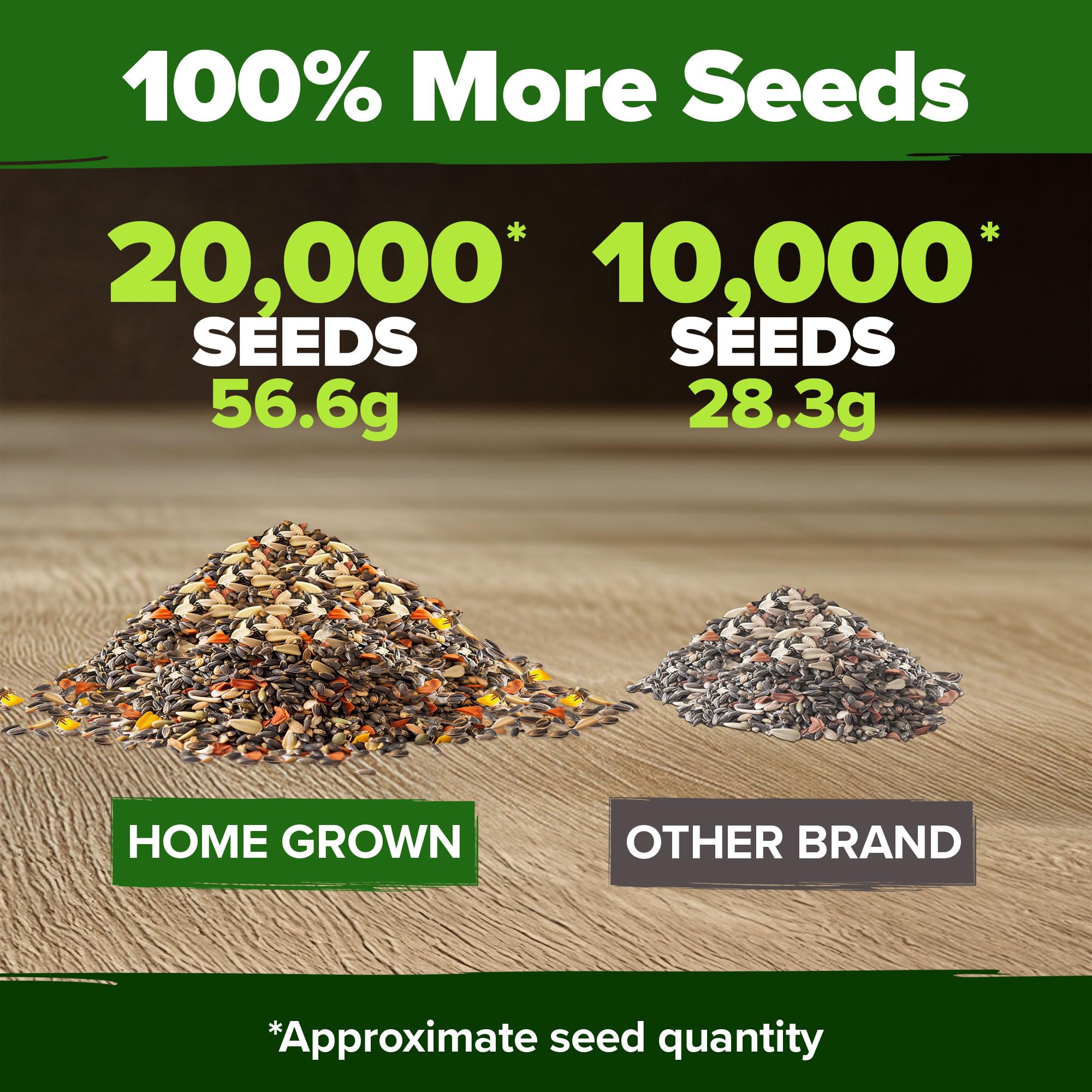 HOME GROWN Seed broadcast for easy sowing