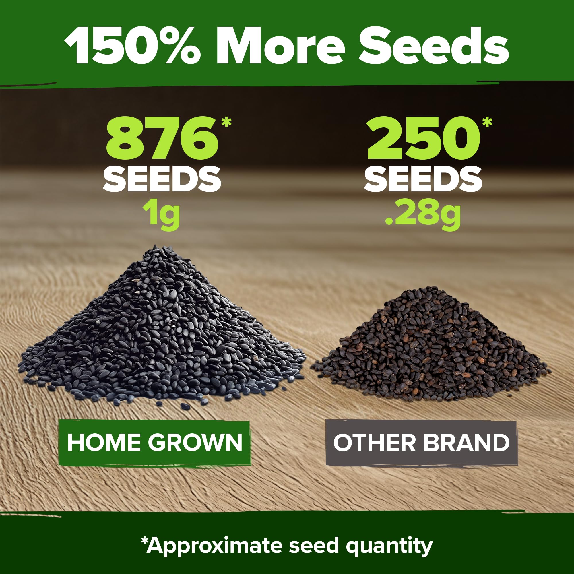 HOME GROWN Thai Basil Seeds 438-seed count highlights high-yield herb gardens.